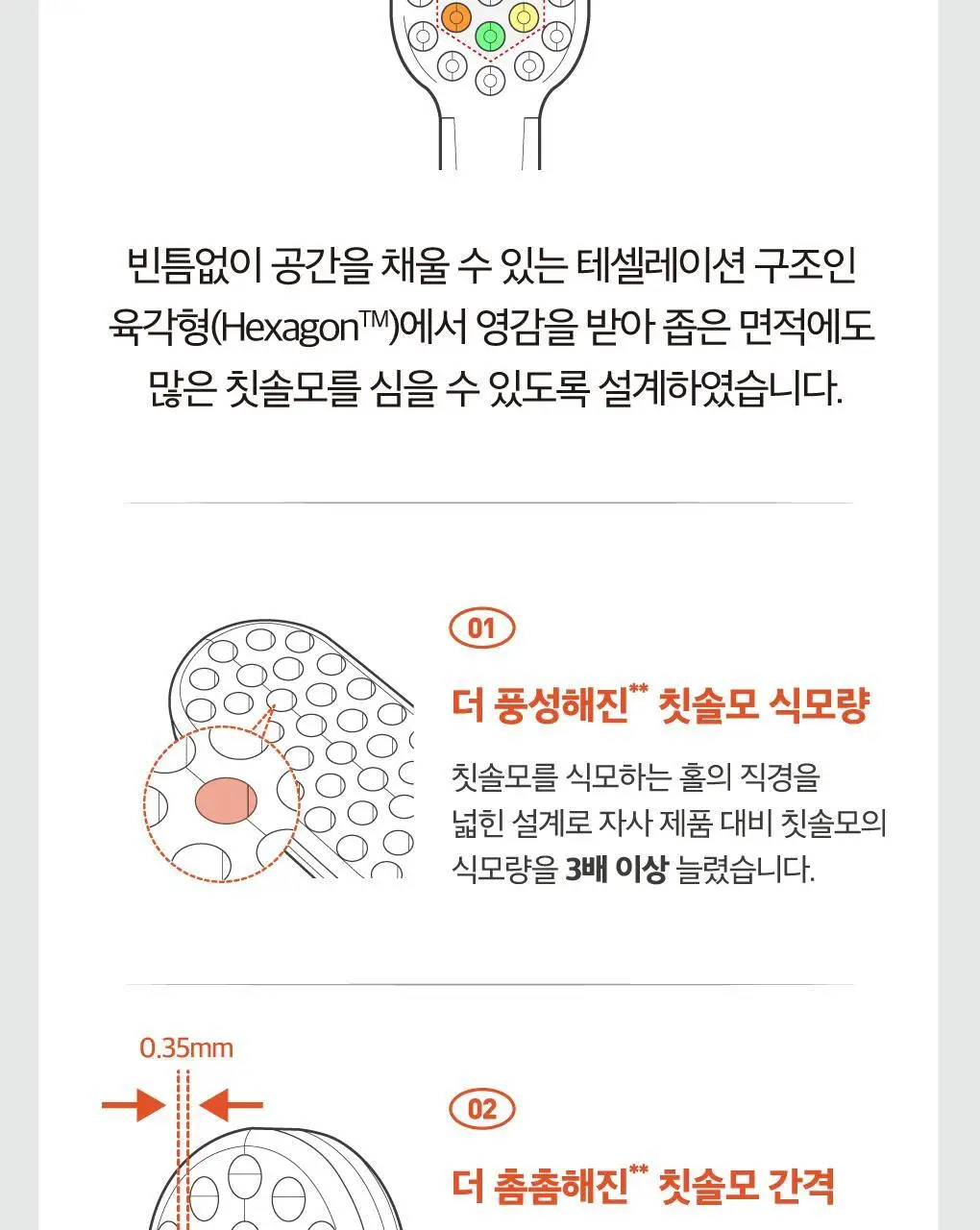 [3,700가닥풍성모] 루치펠로 코랄리프 양면미세모 칫솔 4P 상세페이지 5